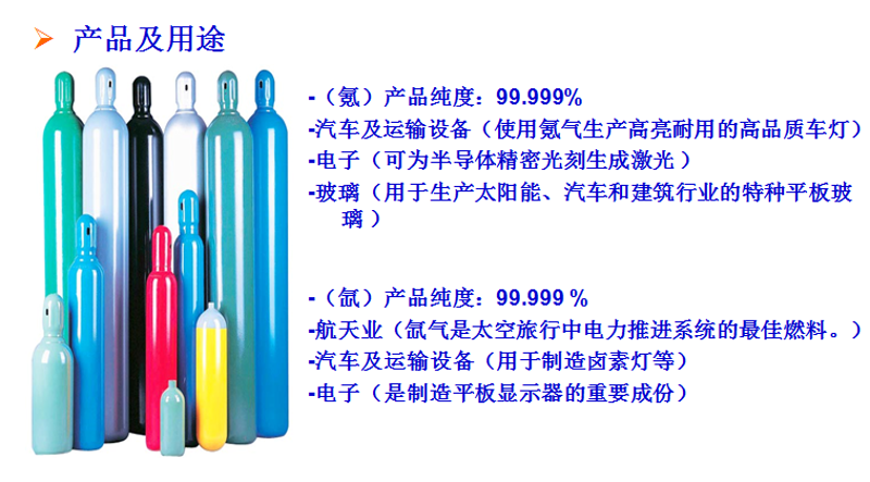 探索未来科技之光——稀有气体供应商在新兴技术中的应用